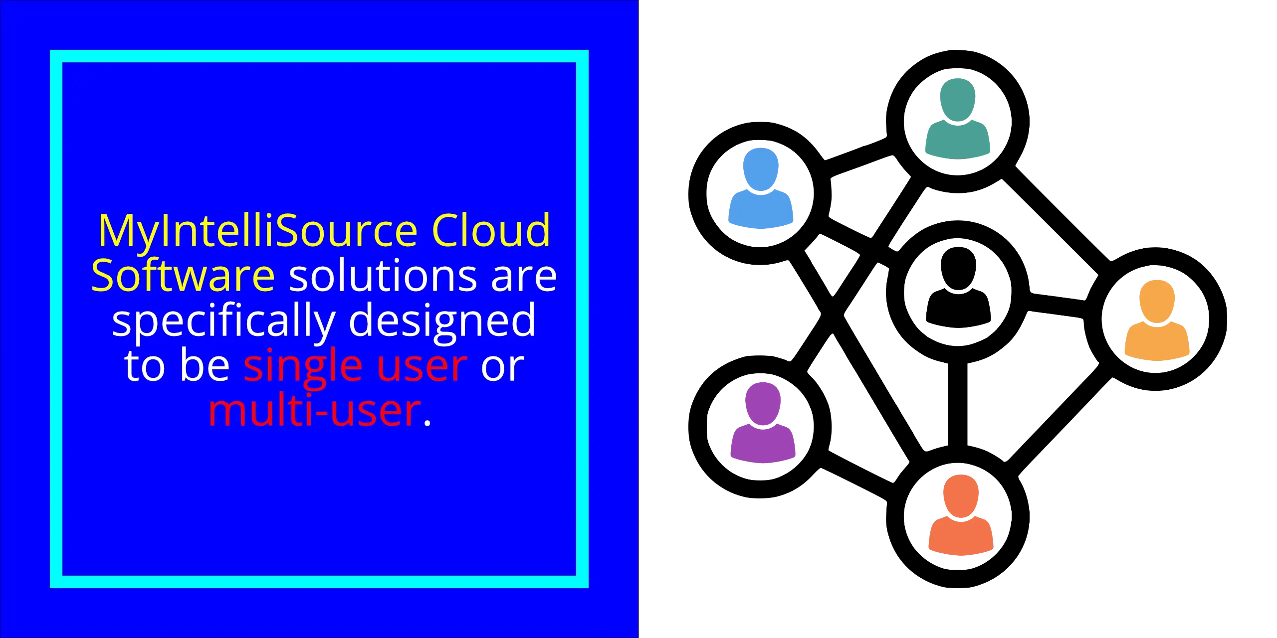 MyIntelliSource, Inc's Software as a Service (SaaS) solutions are specifically designed to handle teams and with automatic scalability in our cloud, your team can grow and our system will accomodate it automatically.  Register for a FREE ACCOUNT and test drive our applications risk-free by clicking on this image.  Offering solutions in accounting, project, job, and task management, client self-appointment making, employee scheduling and time keeping, and business mileage tracking.